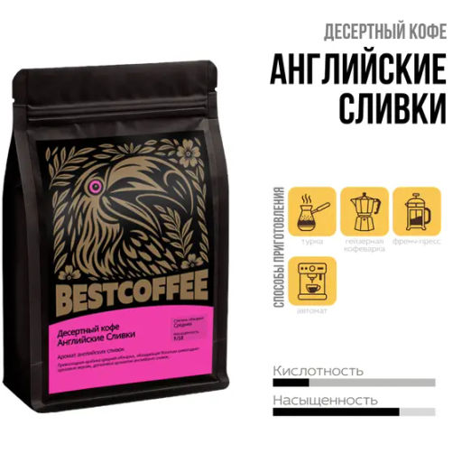 кофе Английские Сливки, упаковка 250 г