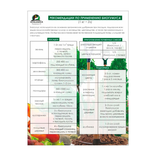 Биогумус (концентрат) 40л (пакет) Ткаченко