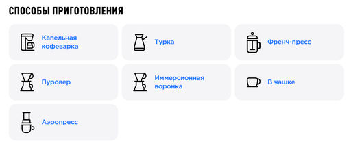 Кофе Перу Эльвер Руис - Tasty coffee фото 5