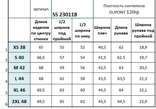 Conso/SS 230118 - ice cream Утепленная куртка  фото 6