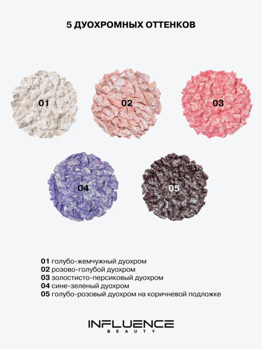 Influence Beauty Дуохромные тени Neochrome тон 01 голубо-жемчужный