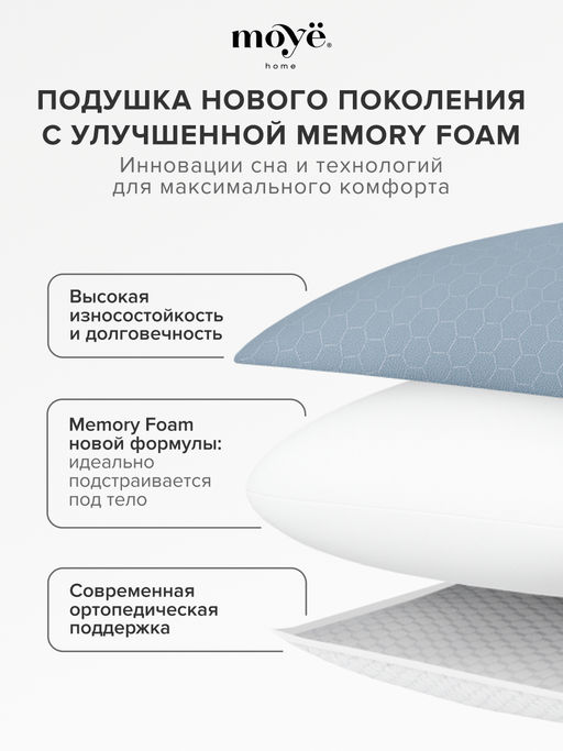 Анатомическая подушка Cool 60*40*13 Moye Smart  РФ