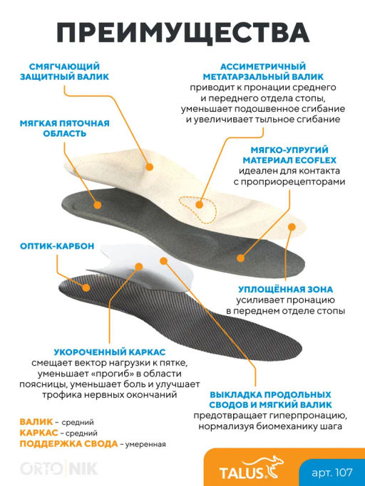 Ортопедические стельки для уменьшения нагрузки на позвоночник и суставы Talus/Талус 107 фото 11
