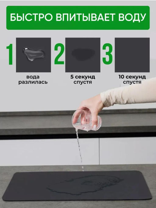 61301 Нано коврик впитывающий