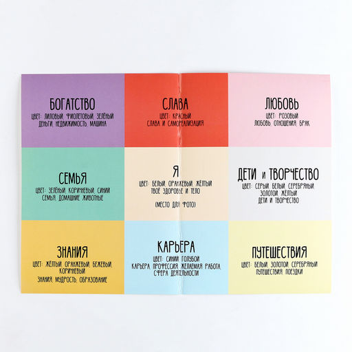 Набор для творчества. Карта желаний Открой свои истинные желания - Школа талантов фото 4