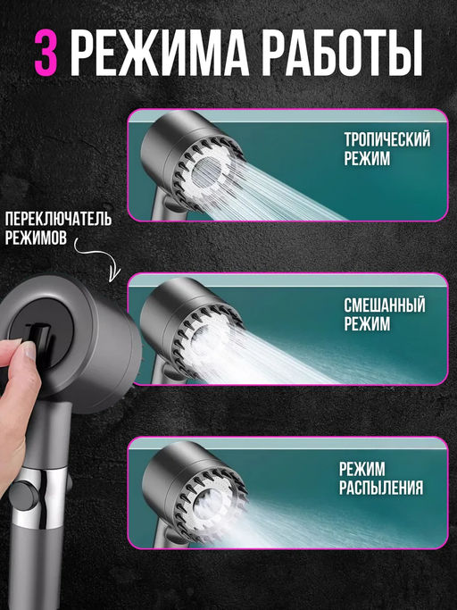 Лейка для душа 60440