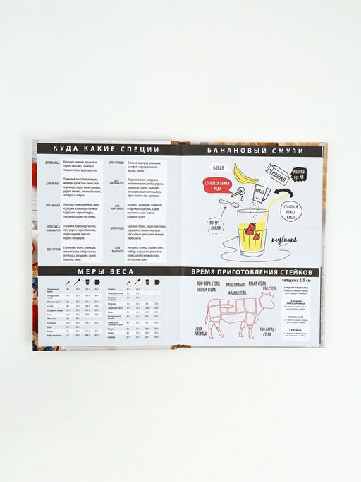 Набор: Книга для записи рецептов А5, 80 л и термостакан 350 мл  "Мои рецепты"