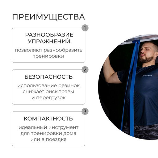Эспандер ленточный многофункциональный ONLYTOP, 208х4,5х0,5 см, 17-54 кг, цвет синий
