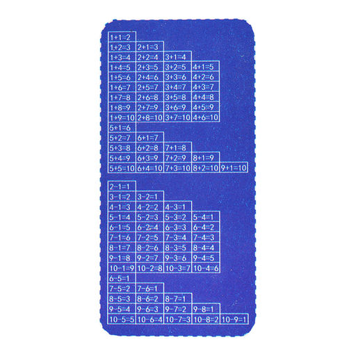 Счеты Тигренок - Щепочка фото 4