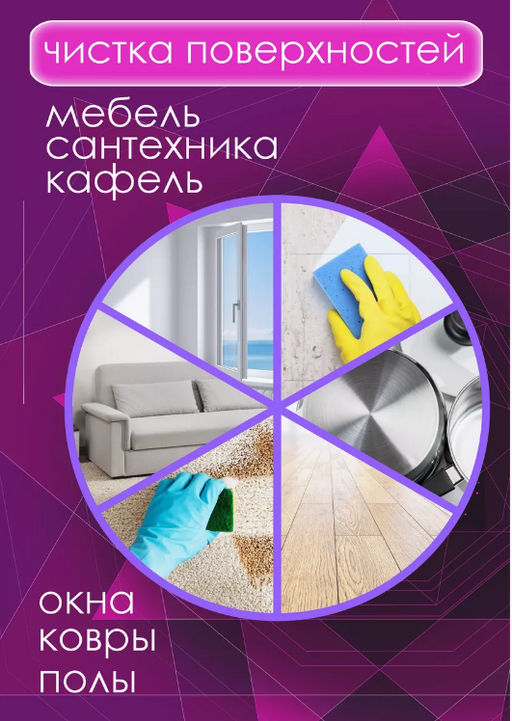 VIAN Концентрированный универсальный стиральный порошок AROMA1.5 кг