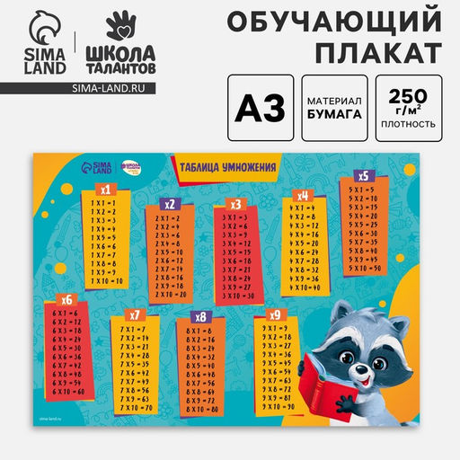 Цена за 10 шт. Обучающий плакат «Таблица умножения», 250 г/м2, А3