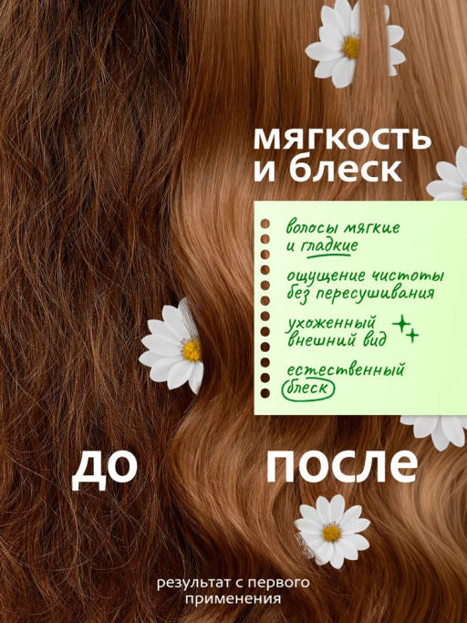 Шампунь-бальзам 2в1 Grass Milana с маслом кокоса 1000 мл  фото 5