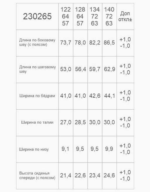 Брюки для девочки