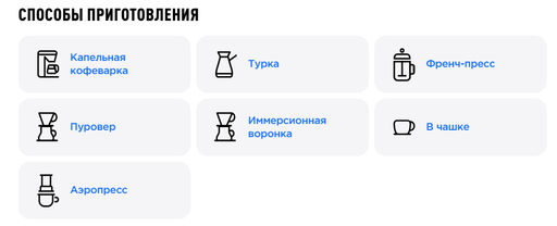 Кофе Коста-Рика Дон Эли Фанки - Tasty coffee фото 2