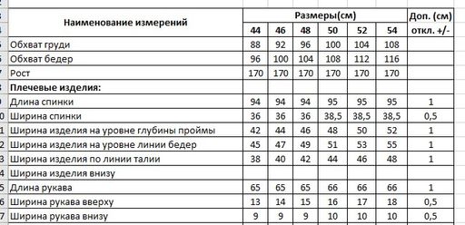 Платье 0686 - Di-lia fashion фото 4