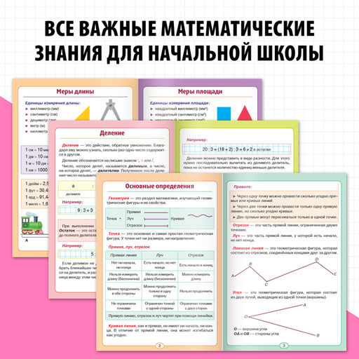 Шпаргалки для 14 кл. набор Основы математики 6 шт. - Буква-Ленд фото 12