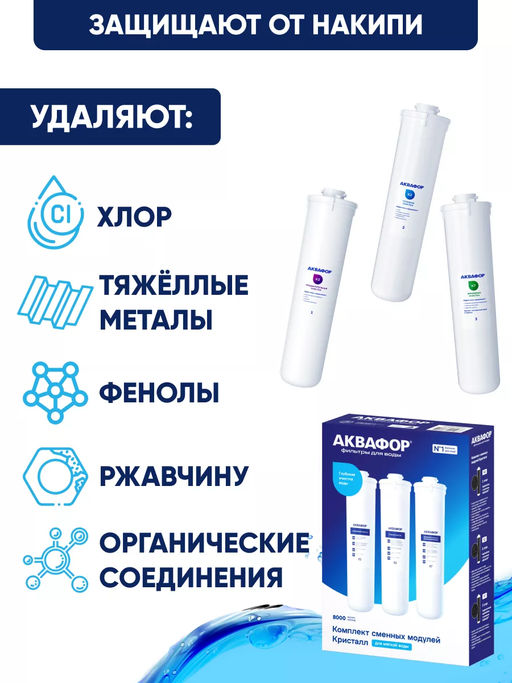 -10% Комплект сменных модулей К3-К2-К7 (для Кристалл) Аквафор  фото 5