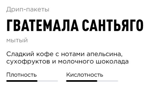 Дрип-пакеты Гватемала Сантьяго, 30 шт
