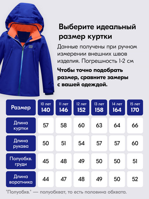 Горнолыжный костюм до -25С