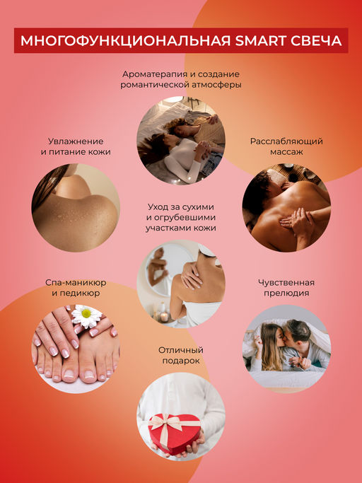 Массажная аромасвеча с афродизиаками "Ванильная нежность" 60 мл SIBERINA