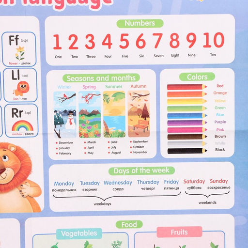 Развивающие плакаты «Для начальной школы»