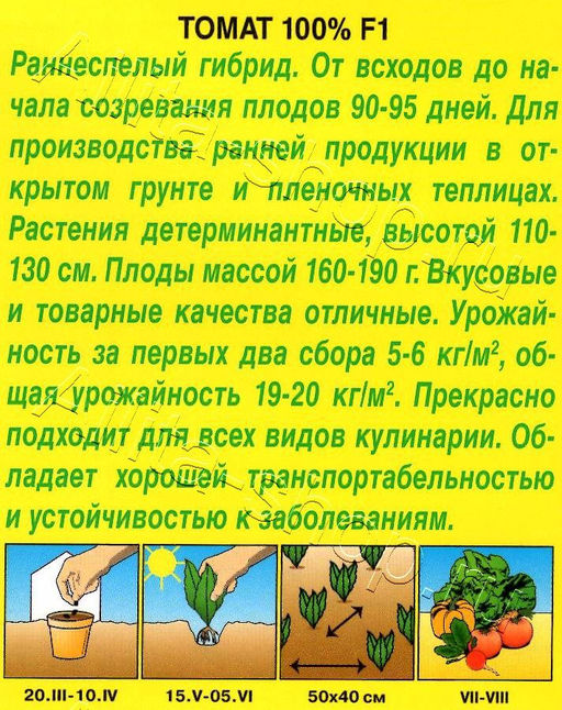 Томат 100% F1 10шт. (Аэлита)