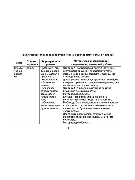 Финансовая грамотность. 1-4 классы. Программа внеурочной деятельности - Издательство Планета фото 4