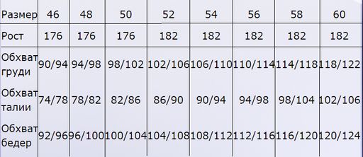 Акция -10%!!! М-34 Куртка-толстовка мужская на меховой подкладке (черный)