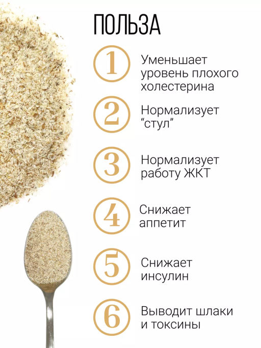 Псиллиум (шелуха семян подорожника) - Sneko Gold фото 4