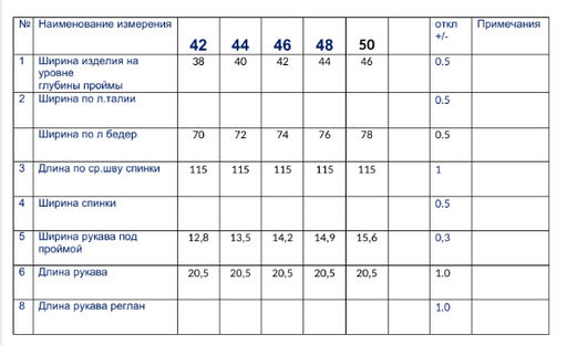 Платье - Buter фото 14