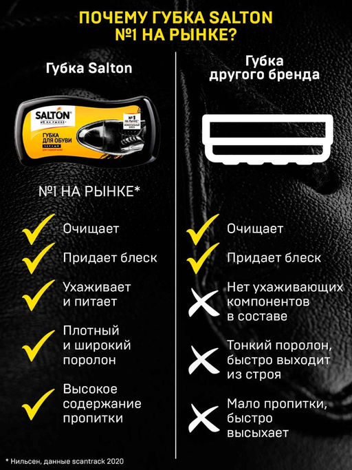 3 штуки.Salton Губка волна МИДИ для гладкой кожи Черная  фото 3