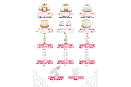 Набор - сахарница 440 мл 16*17*8,5 см Розы с ложкой + солонка+ перечница дер.под. - Elan gallery фото 24