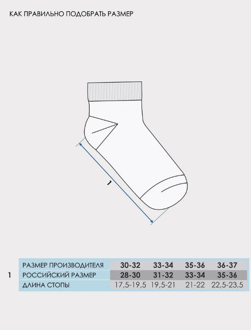 носки, 5 пар 5ЧПНК5681Ч01 - Апрель фото 4