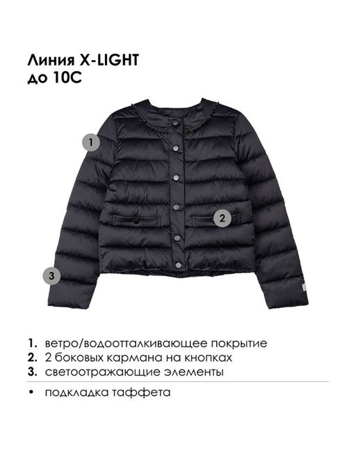 Куртка PlayToday демисезонная для девочки утеплитель 150 г/м² черная  фото 6