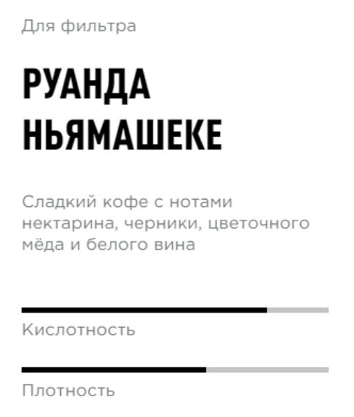 Кофе Руанда Ньямашеке - Tasty coffee фото 2