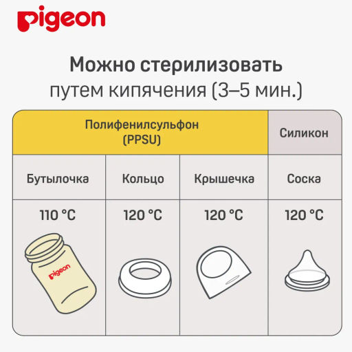 PIGEON Бутылочка для кормления из премиального пластика 160мл, PPSU  фото 9