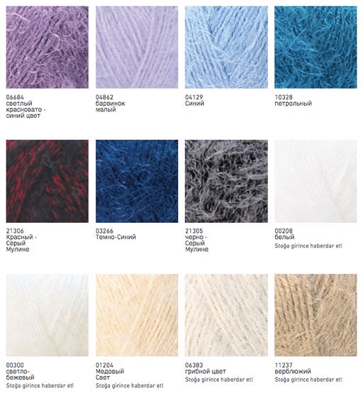 Цена за 5 мотков пряжи Paris