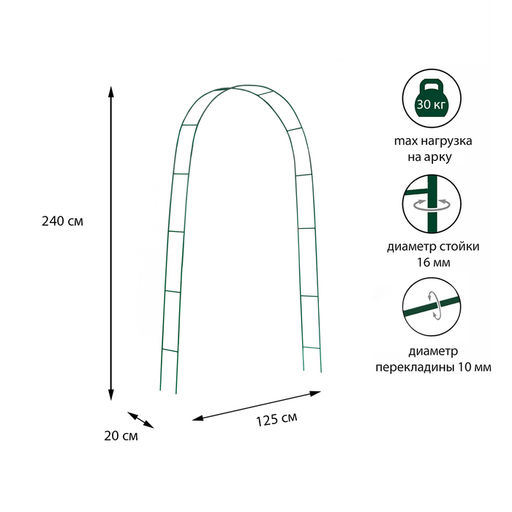 Арка садовая, 240×125×20 см, для вьющихся растений, металлическая, зелёная