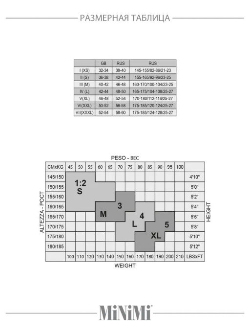 НОВИНКА. КОЛГОТКИ  OMBRA 230 NEW (вторая кожа) - Minimi фото 9