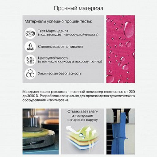 RG-361-3 Рюкзак школьный
