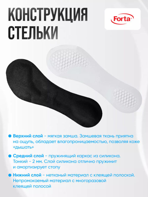 Лечебно-профилактические стельки 3/4 для модельной обуви Forta, пара, арт. 217 С Черные - Орто.ник фото 5