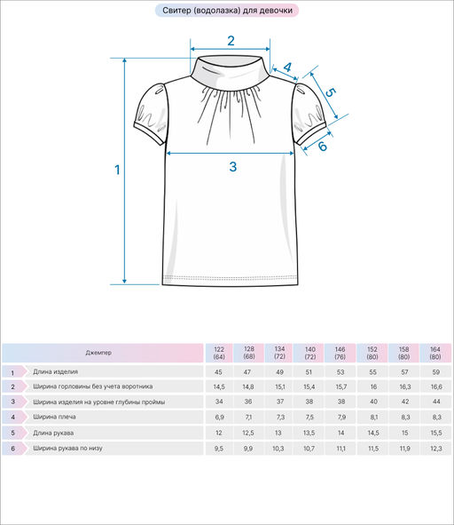 Свитер (водолазка) для девочки 61362 - Be friends фото 21