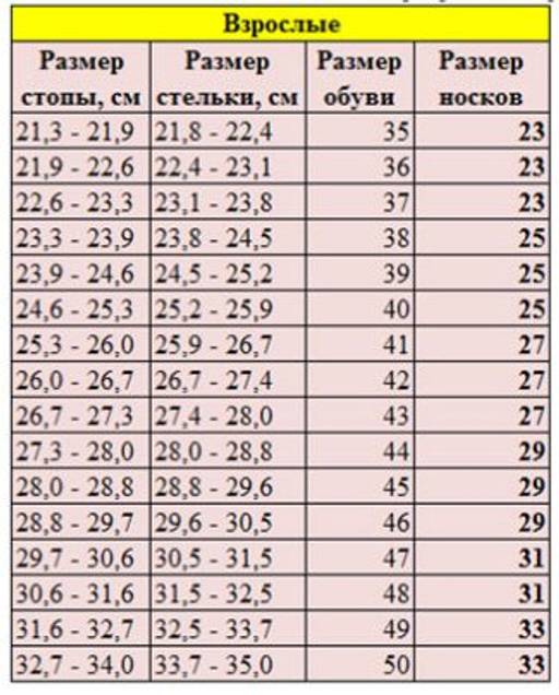 Носки женские IBD 731002 INCANTO фото 3