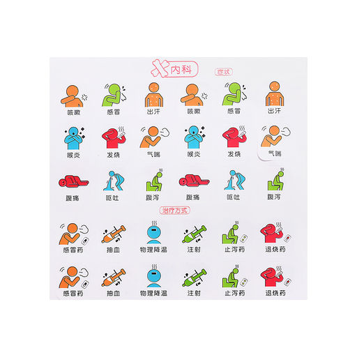 Набор доктора "Лечимся сами"