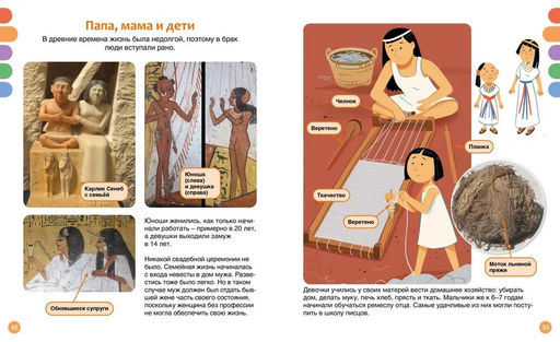 Древний Египет. Марюежоль Ф. - Махаон фото 5