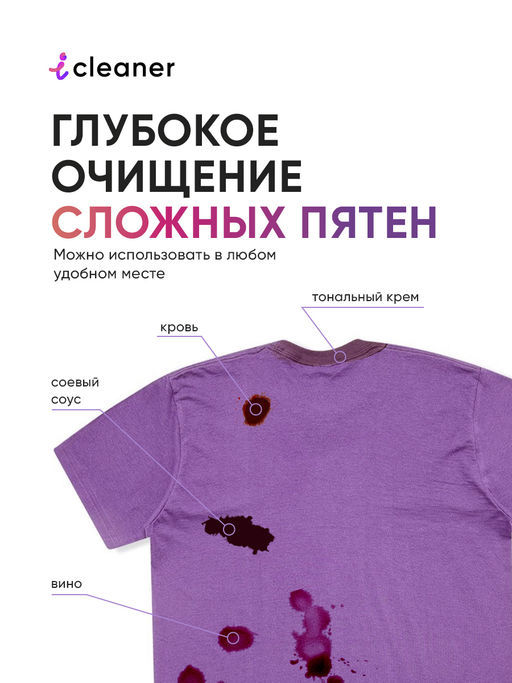 Пятновыводитель Nano-Стирка 100ml icleaner