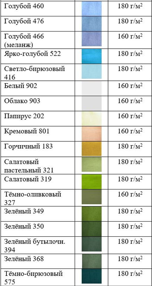 Шляпа 100% ЛЁН - Елецкие узоры фото 10