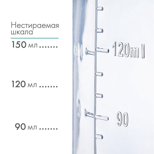 Бутылочка для кормления M&B «Волшебный единорог» от 0 мес., 150 мл, с ручками, цилиндр, бирюзовый