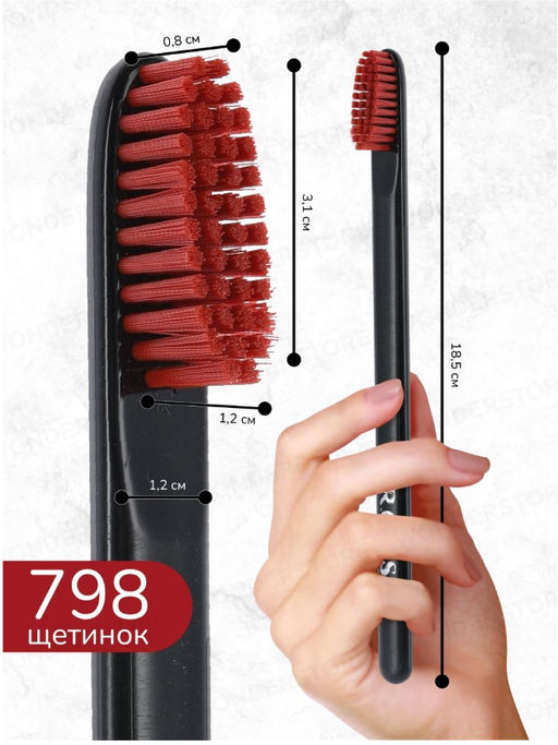 Зубная щетка РОКС КЛАССИЧЕСКАЯ средняя ROCS/РОКС - R.o.c.s. фото 4