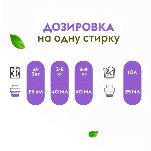 DUTYBOX кондиционер для белья 1л Белые цветы и амбра концентрат (40 стирок) фото 3